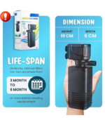 Bowlers 4-in-1 Aquarium Filter Pump - Image 2