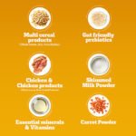 Pedigree Puppy Dry Dog Food, Chicken & Milk, - Image 4