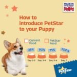 Petstar Adult Dry Dog Food 3 kg, Duck & Oats, High Protein, Easy Digestion, Immunity Support, No Artificial Flavours or Added Sugar - Image 4