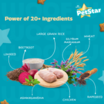 Mankind Petstar Adult Dry Dog Food (High Protein) Chicken & Wheat Flavor, 1kg | Improves Muscle & Strength, Supports Immunity, Protects Liver & Kidney| Adult Dog Food - Image 5