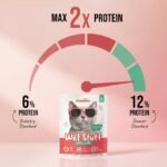 Zoomies Wet Stuff total care tuna & chicken with crenbbrry extract 80gm - Image 7