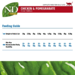 FARMINA N&D Prime Dry Cat Food, Kitten, Grain-Free, Chicken and Pomegranate - Image 5