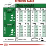Royal Canin Mini Adult Dog Food, Dry Food, Supports Weight Management & Digestive Health - Image 5