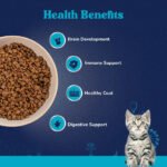Carniwel Fresh Fish & Shrimp Dry Cat Food, Kitten - Image 3