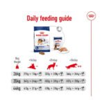 Royal Canin Maxi Adult Dog Food, Dry Food, Supports Digestive Health & Optimal Health, Provides Bone & Joint Support - Image 5