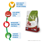 FARMINA N&D Prime Dry Cat Food, Kitten, Grain-Free, Chicken and Pomegranate - Image 2