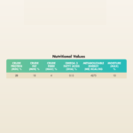 Benefits for Pets Skin and Coat Joint Health Digestive Care Bone and Joint Mobility Increased Vitality Cognitive Development Longevity of your Pets - Image 5